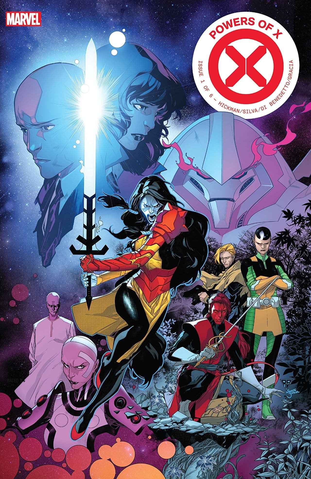 powers of x #1